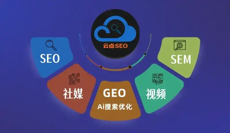 大庆GEO优化：AI智能体时代取代SEO的全新内容优化逻辑