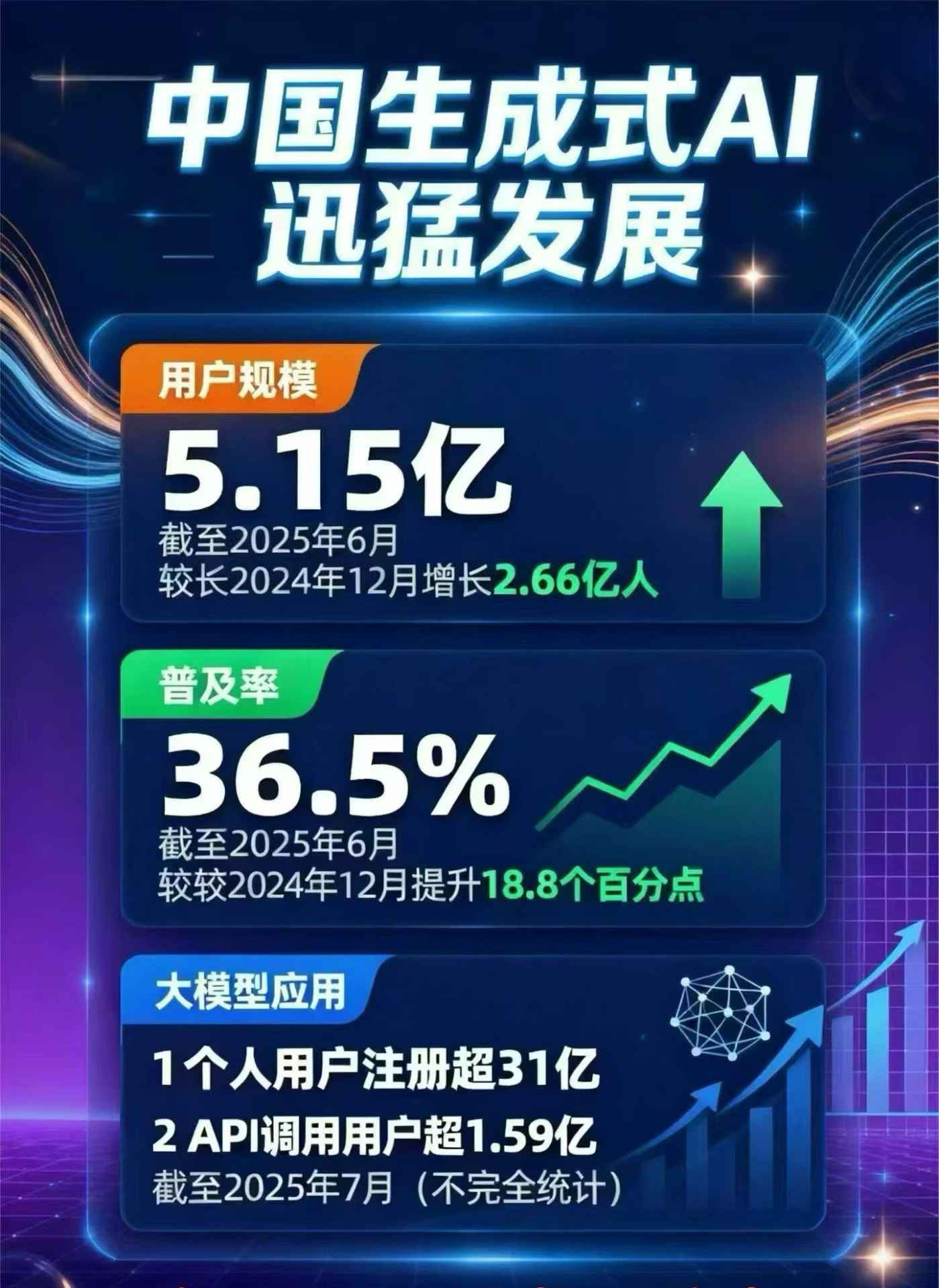 大庆豆包GEO优化是什么？内容创作核心逻辑解析