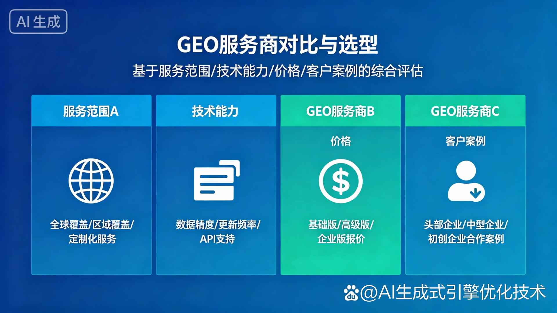 大庆GEO优化服务商该如何选择？聊聊生成式引擎优化行业现状